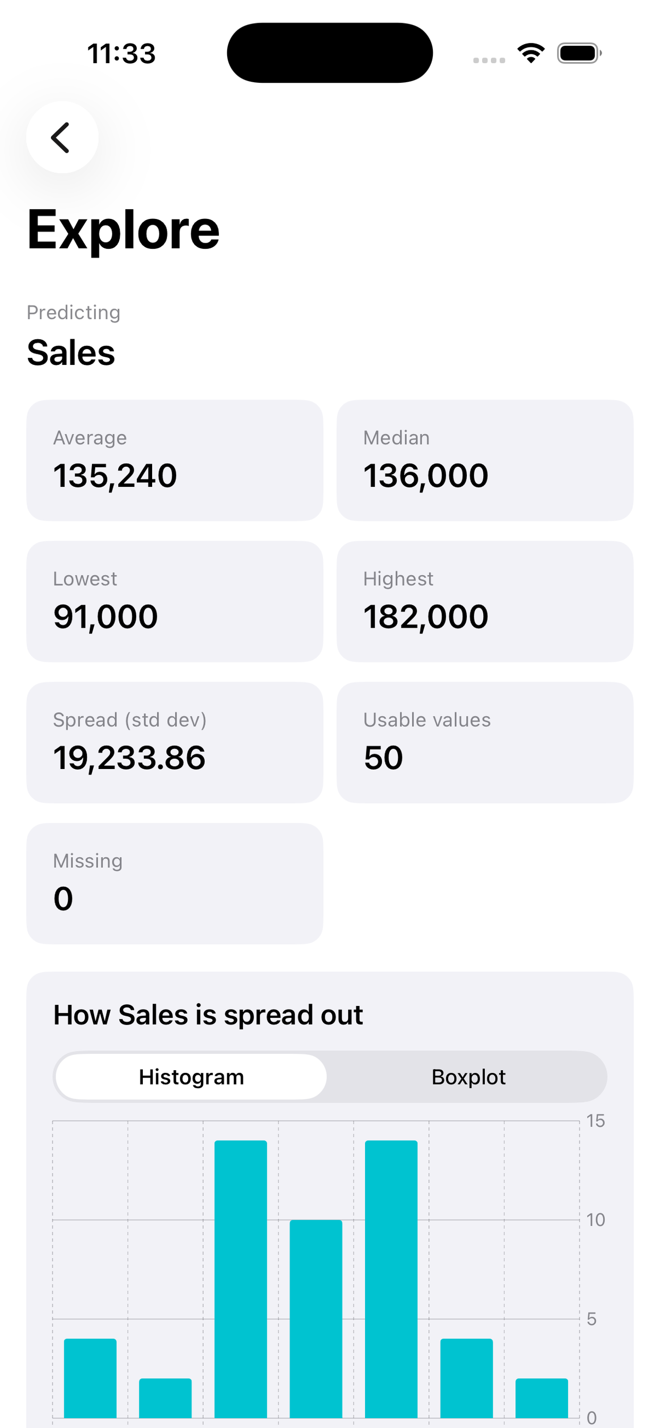 Praevisio app screenshot 4